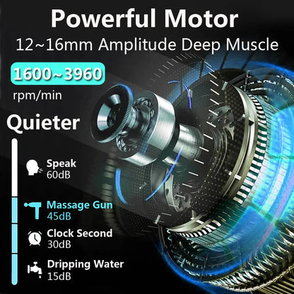 Deep Muscle Massage Gun Electric Percussion